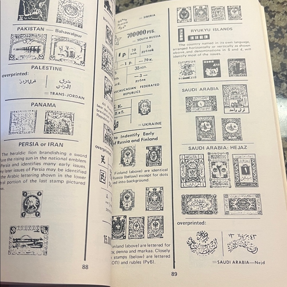 Stamp Collector's Guide and Album Set - Picture 3 of 5
